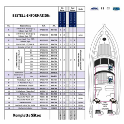 NHK MEC KE-4+ CANbus Unidad electrónica de control del motor para motores intraborda (1 motor/2 posiciones de control)