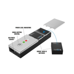 SP POV Power Bar Duo -...