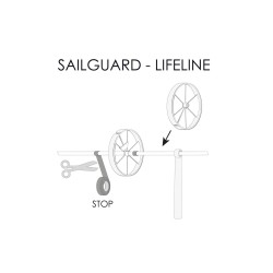 Protectores de vela SAILGUARD / juego de 2