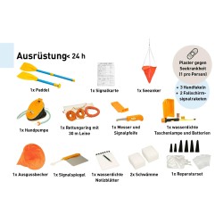 Balsa salvavidas OFFSHORE PLUS / ISO 9650-1 Tipo 2