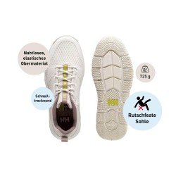 Zapatilla SKAGEN F-1 OFFSHORE para mujer / blanco roto / nube rosa