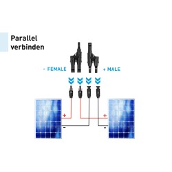 Juego de adaptadores solares MC4 en Y / 2 a 1