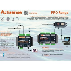 Convertidor USG-2 NMEA0183 a USB