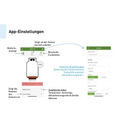 Indicador de nivel de cilindro de gas Bluetooth MOPEKA PRO