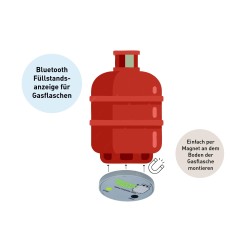 Indicador de nivel de cilindro de gas Bluetooth MOPEKA PRO