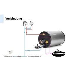Caldera de agua caliente / acero inoxidable / 22-60 litros
