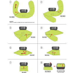 Kit de rearme Spinlock ALTO