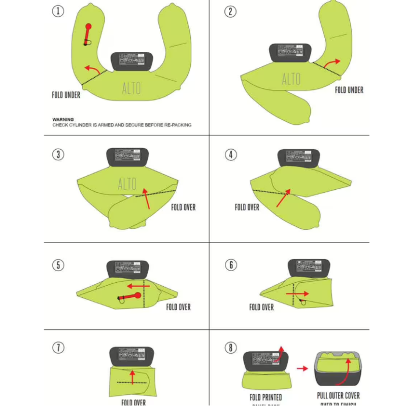 Kit de rearme Spinlock ALTO