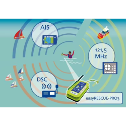 Baliza de emergencia Weatherdock easyRESCUE-PRO 3 con AIS, DSC